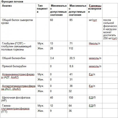 Таблица 3.jpg