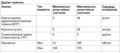Таблица 5.jpg