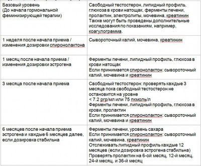 Таблица 1.jpg