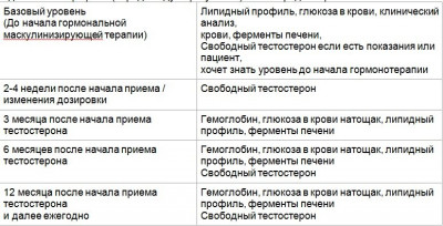 Таблица 2.jpg