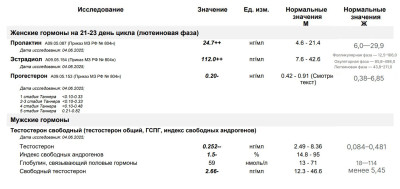 Референсы М Ж 06.25 ред.jpg